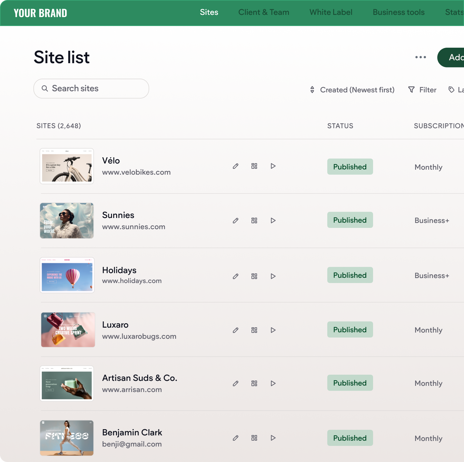 A screenshot of the site list page of a website.